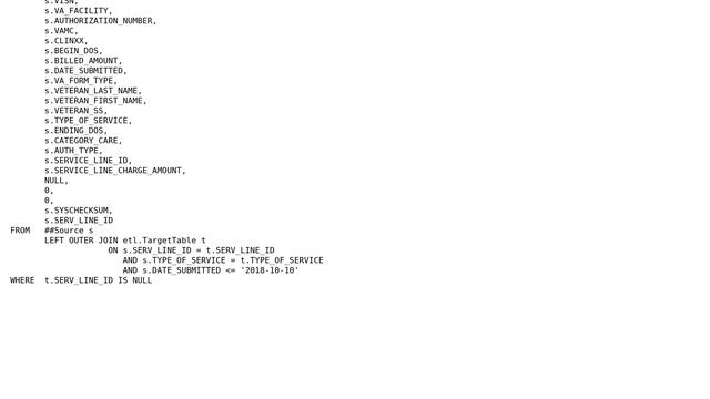 Databases: LEFT OUTER JOIN fails to find matching row смотреть онлайн