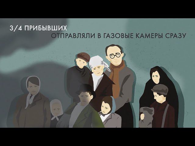 Освенцим смотреть онлайн