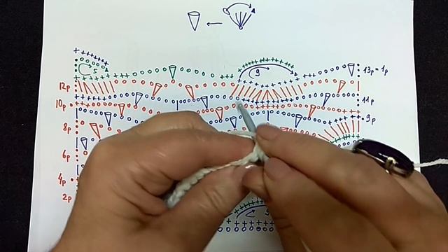 Жилет "Взгляд". Мастер-класс по вязанию крючком от О. С. Литвиной. смотреть онлайн