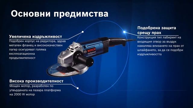 Bosch GWS 2000 Professional смотреть онлайн