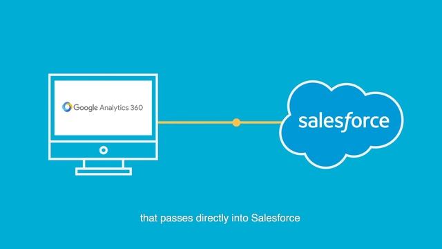 Google Analytics 360 integration with Salesforce | Search Laboratory смотреть онлайн