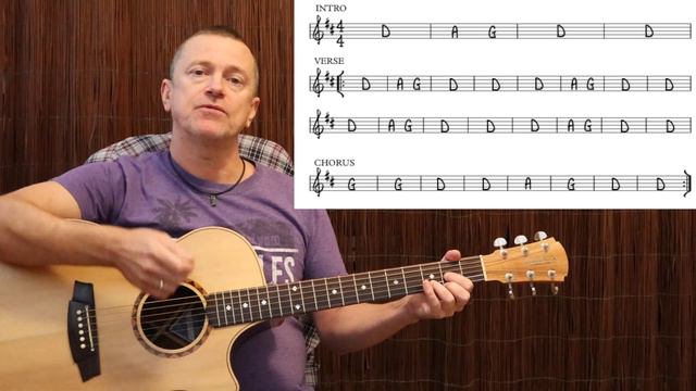Bad Moon Rising Creedence Clearwater (CCR) guitar lesson tutorial [free tab] смотреть онлайн