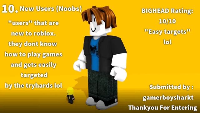20 Types Of Roblox Players смотреть онлайн