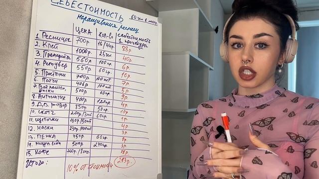 СЕБЕСТОИМОСТЬ наращивания ресниц? Считаем быстро и просто. смотреть онлайн