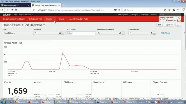 Omega Core Audit App for Splunk - Overview смотреть онлайн