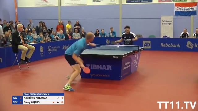 Kalinikos Kreanga vs Barry Wijers Final Eredivisie 2017 2018 смотреть онлайн