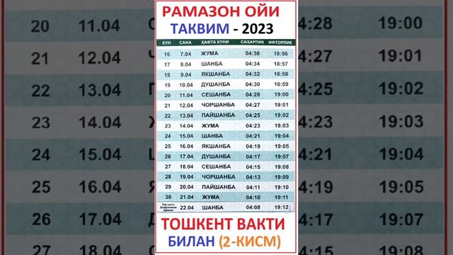 RAMAZON OYI TAQVIMI 2023 Hamma Viloyatlarga / Ro'za Vaqtlari 2023 Рамазон тақвими 2023 рўза вақтлар