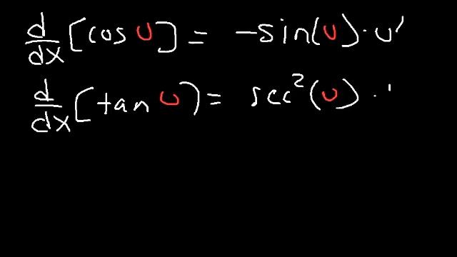 Derivatives of Trigonometric Functions - Product Rule Quotient & Chain Rule - Calculus Tutorial смотреть онлайн