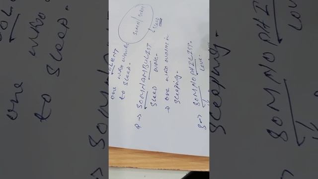 Vocabulary with Root Word for CSS,PCS, PMS, FIA, ASF, Inland revenue officer, and other FPSC test смотреть онлайн