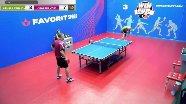 Рафиков Рафаэль 3-0 Андреев Олег Дневной турнир WIN CUP Зал 3 23.08.2019 Эфир прямой смотреть онлайн