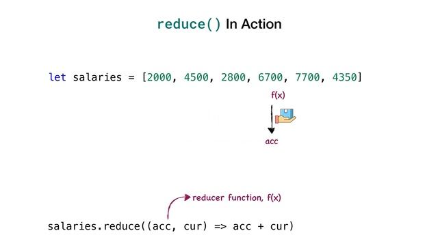 JavaScript Arrays reduce смотреть онлайн