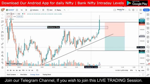 Live Intraday Trading in BankNifty | Option Buying Strategy | Mission Options E26 | MakeMyTips смотреть онлайн