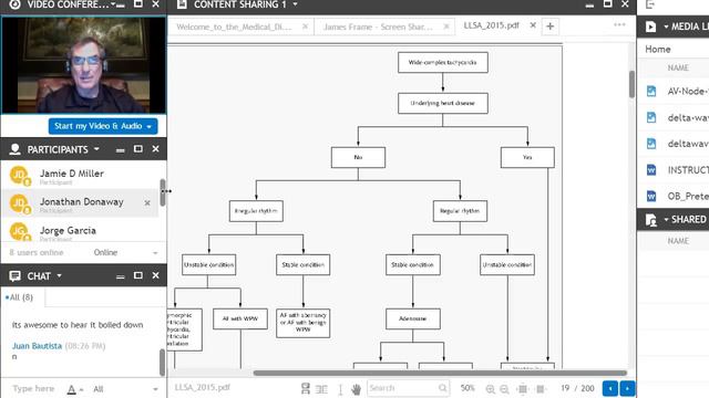 2 17 2017 Wide Complex Tach смотреть онлайн