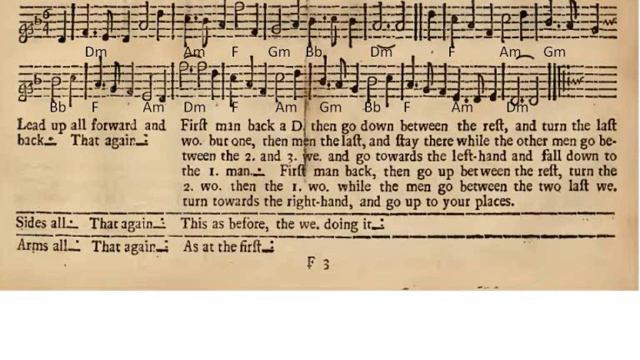 Watton Town's End, Nonesuch, Drive the Cold Winter Away,The Friar and the Nun [PLAYFORD] смотреть онлайн