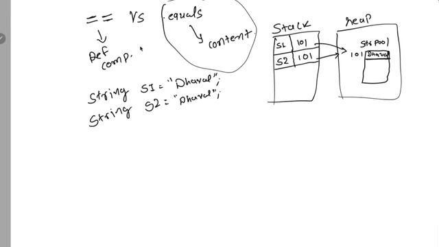 String In Java | == vs .equals | Immutability смотреть онлайн
