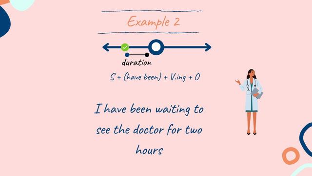 Present Perfect Continuous Tense | Types of Tense | Examples | Exercise | Part 6 смотреть онлайн