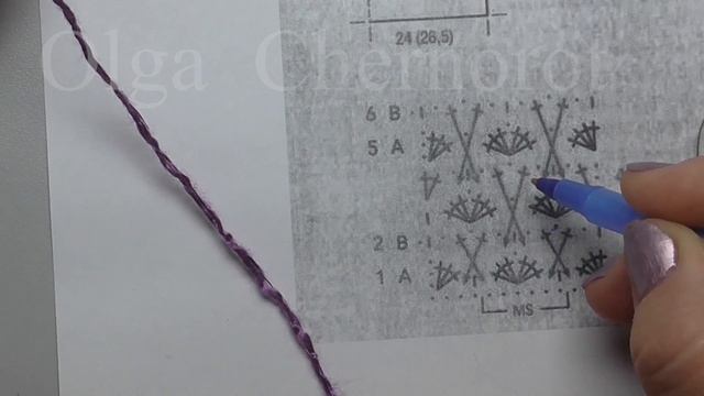 Бомбический узор крючком ПЛАТЬЕ КАРДИГАН смотреть онлайн