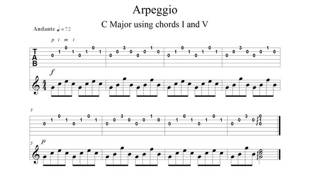Play Along with First Grade Technical Work (AMEB Classical Guitar) смотреть онлайн