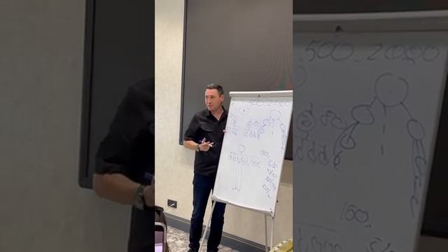 WHIEDA Преимущества золотого треугольника! смотреть онлайн