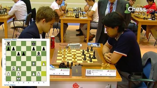 Magnus Carlsen Vs Hikaru Nakamura | World Blitz Championship
