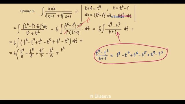 Интегралы Интеграл иррациональной функции (720p)