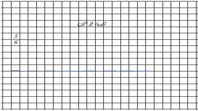Математика 3 класс Понятие о доле и дроби смотреть онлайн