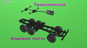 Общее устройство грузового автомобиля