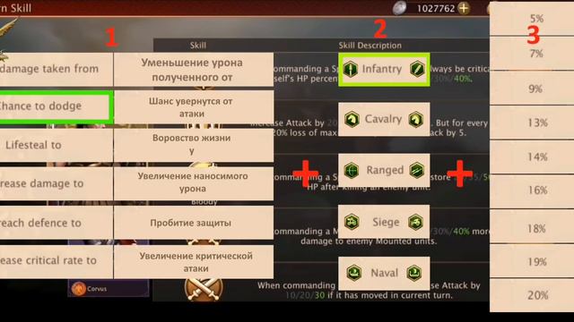 Grand War Rome. Какие есть перки у юнитов выше 25го левела. смотреть онлайн