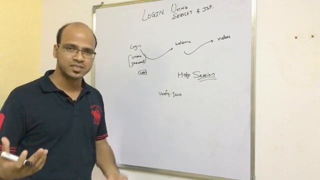 Login using Servlet and JSP смотреть онлайн