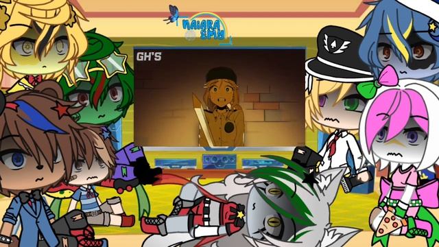 °•secutity breach react to copycat•° ||Fnaf gl || смотреть онлайн