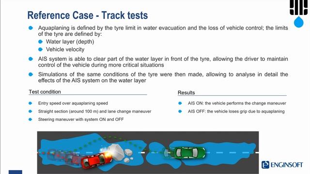 Easyrain-Enginsoft webinar on 3D CFD Particle Simulation for AIS anti-aquaplaning system developmen смотреть онлайн