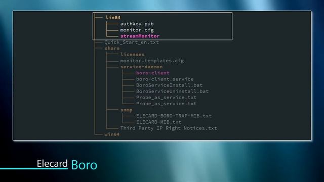 Probe management in Elecard Boro QoS & QoE monitoring system смотреть онлайн