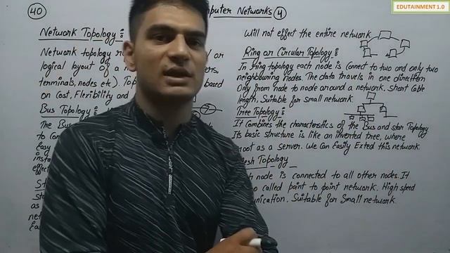 Computer Networks | Class 12 Computer Science with Python (Video 40) смотреть онлайн