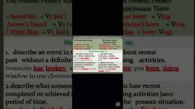 Simple Present perfect vs. present perfect continuous смотреть онлайн