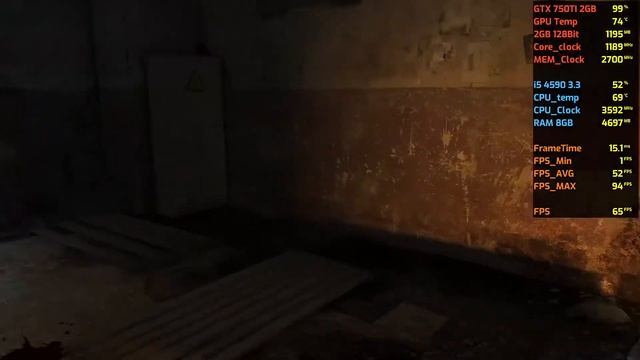 Metro 2033 - GTX 750Ti 2GB - i5 4590 - 8GB Ram - 1080p смотреть онлайн