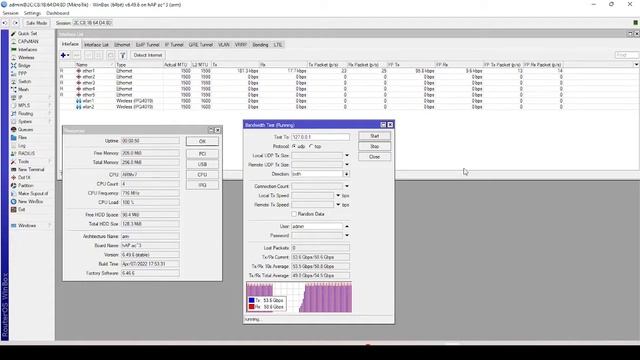 Speedtest Mikrotik RBD53iG 5HacD2HnD