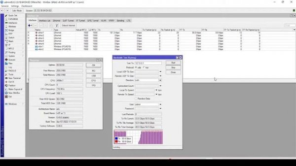 Speedtest Mikrotik RBD53iG 5HacD2HnD