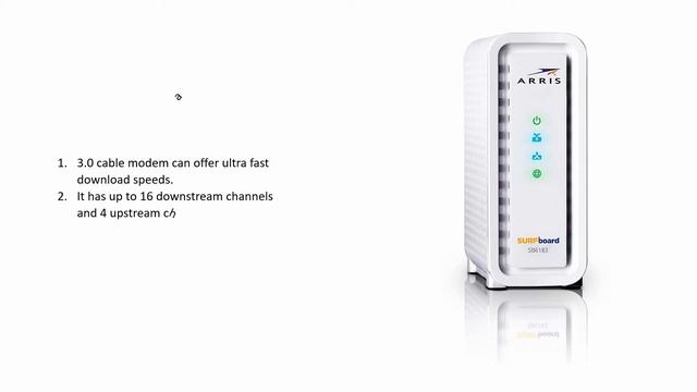 Best Cable Modem 2020 смотреть онлайн