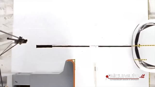 краш тест киа рио смотреть онлайн