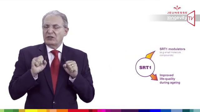 Jeunesse Longevity TV Episode 5 Understanding Reserve смотреть онлайн