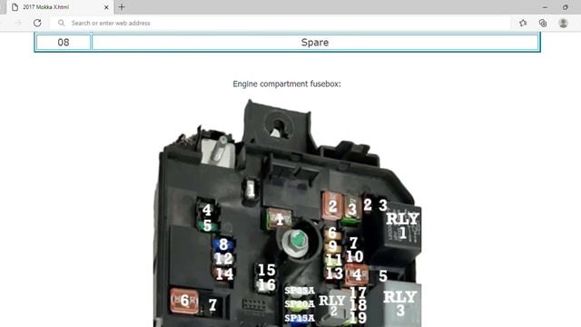 2017 Opel Mokka X Fuse Box Info | Fuses | Location | Diagrams | Layout смотреть онлайн
