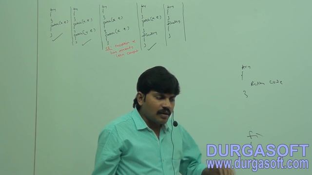 Core Java with OCJP/SCJP: Exception Handling Part-4 || finally block смотреть онлайн