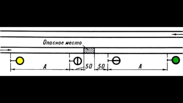 Постоянные сигнальные знаки диски уменьшения скорости смотреть онлайн