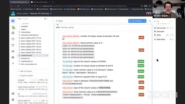 Hands-On Data Monitoring with whylogs - Danny Leybzon смотреть онлайн