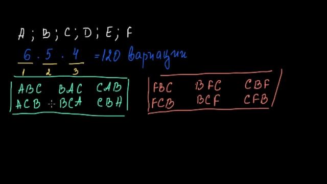 Въведение към комбинации смотреть онлайн