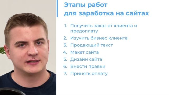 7 Этапов работы для заработка на сайтах