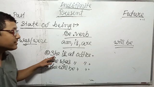 Complete Grammer / Class- 1/ About Tenses / Part -1 / Indefinite Tense / Continuous Tense смотреть онлайн