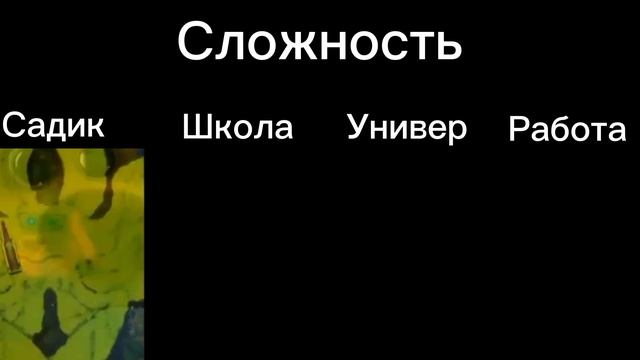 Садик vs Работа Кормят смотреть онлайн