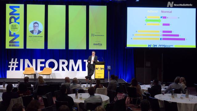 Mark Ritson on marketing ratios смотреть онлайн