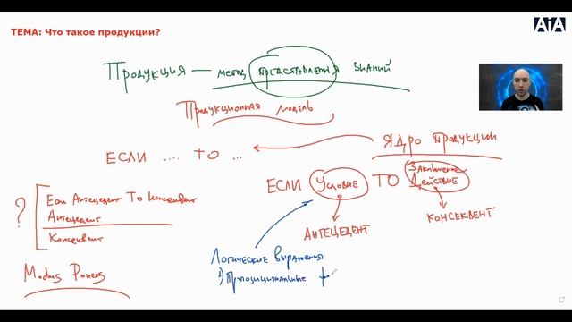 Что такое продукция? Душкин объяснит смотреть онлайн